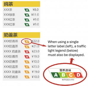 Shanghai traffic light label