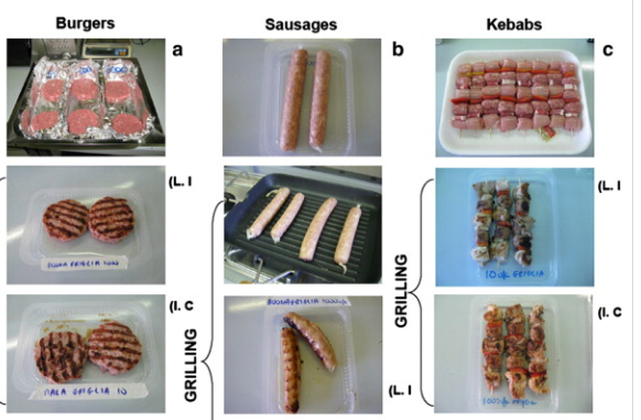 Meat samplers sold at Sam's Club linked to illness from Salmonella  contamination